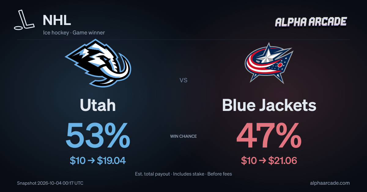 NHL: Utah 53% / Blue Jackets 47%