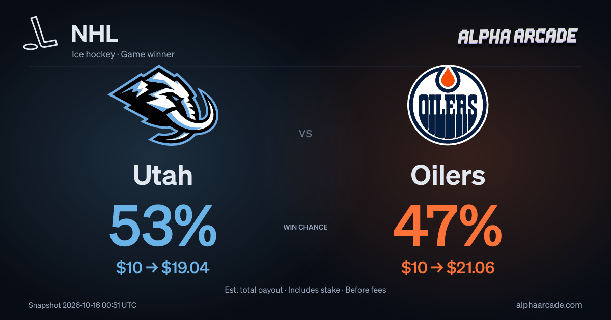 NHL: Utah 53% / Oilers 47%