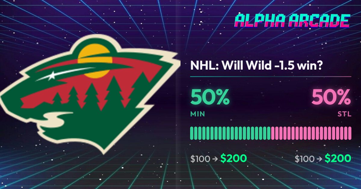 YES 50% / NO 50%