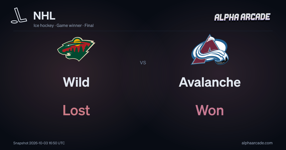 NHL: Wild Lost / Avalanche Won