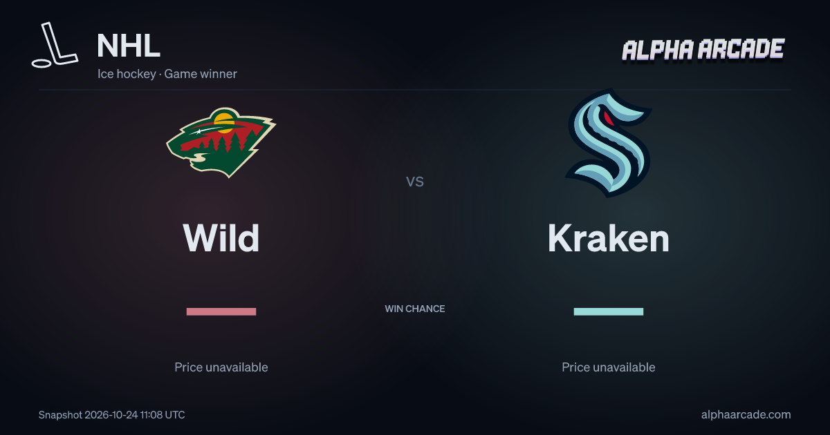 NHL: Wild — / Kraken —