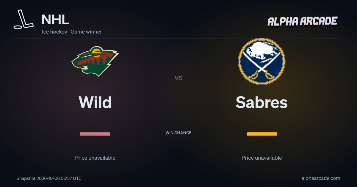 NHL: Wild — / Sabres —