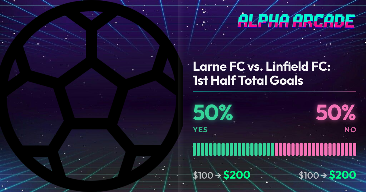 YES 50% / NO 50%