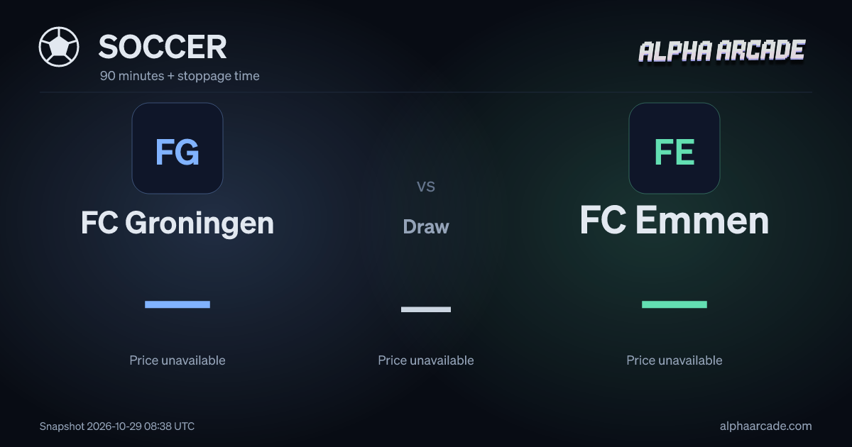 SOCCER: FC Groningen — / Draw — / FC Emmen —