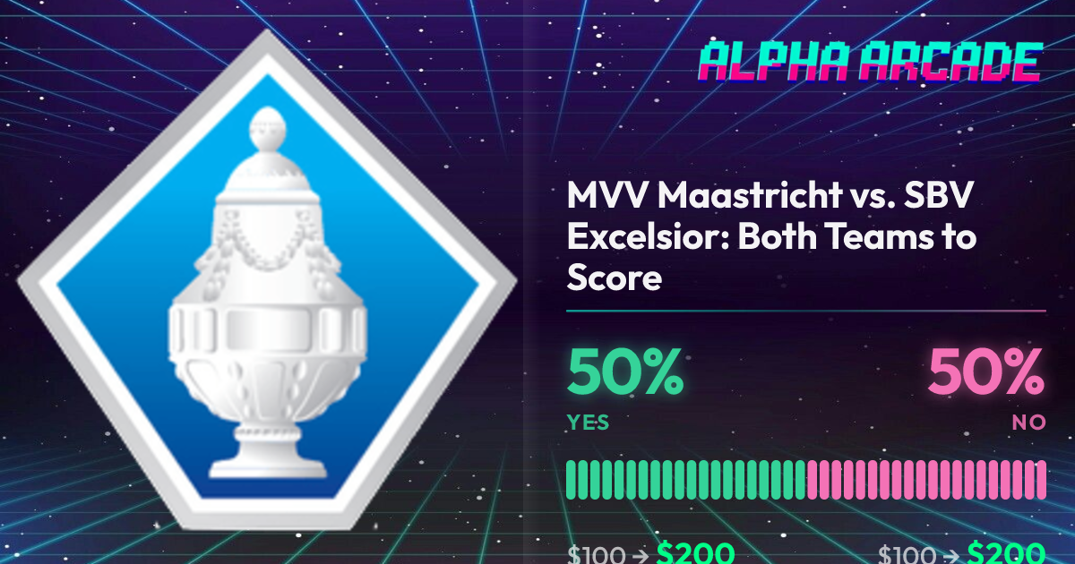 YES 50% / NO 50%