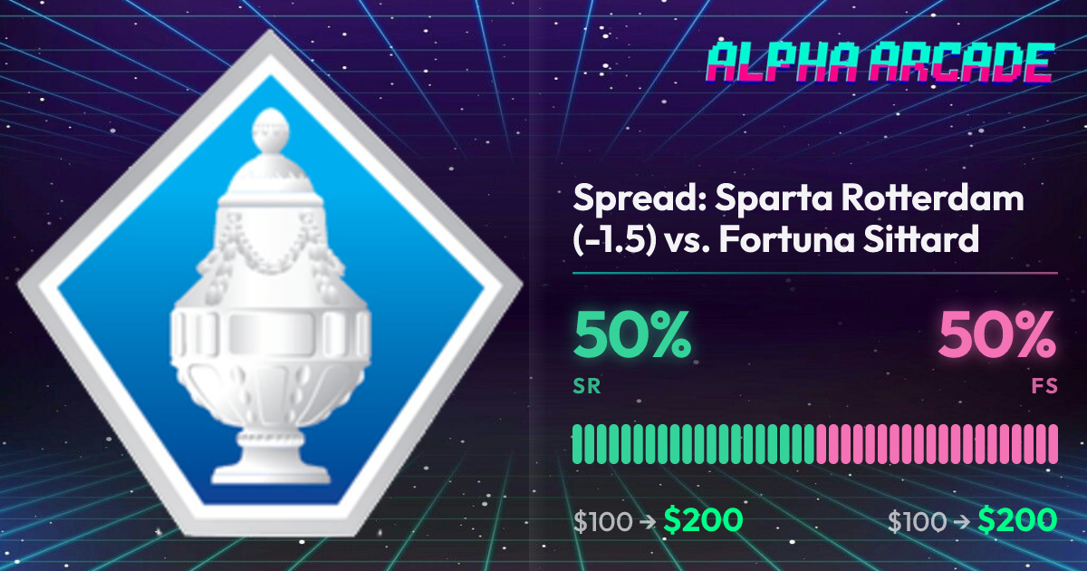YES 50% / NO 50%