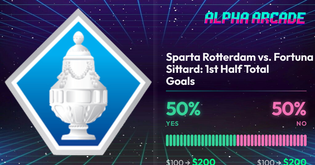 YES 50% / NO 50%