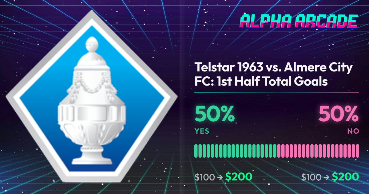YES 50% / NO 50%