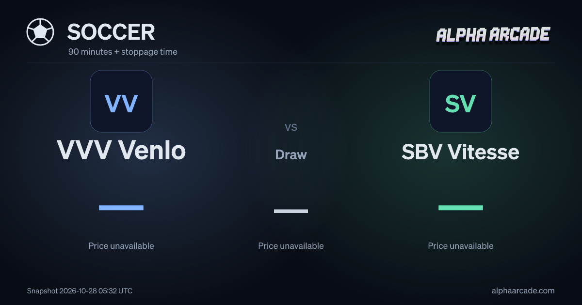 SOCCER: VVV Venlo — / Draw — / SBV Vitesse —