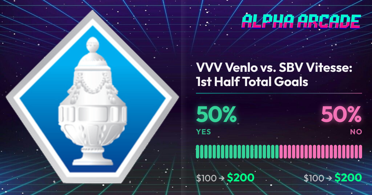 YES 50% / NO 50%