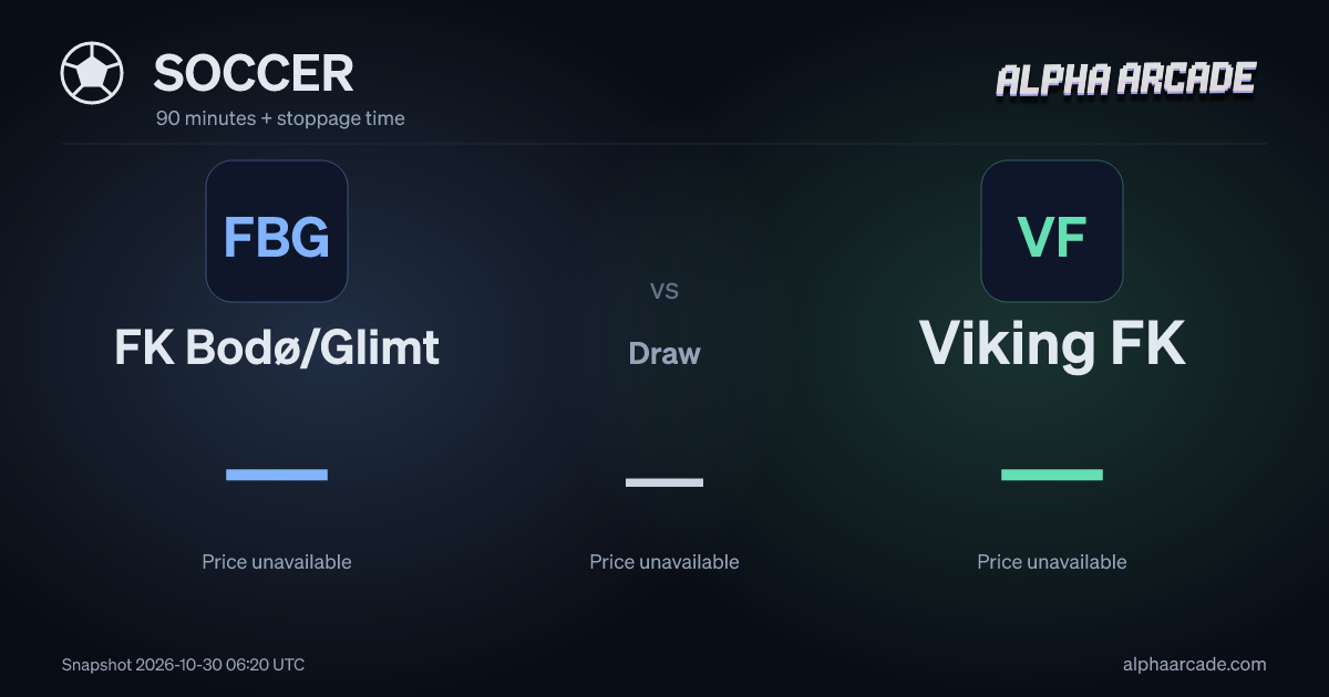 SOCCER: FK Bodø/Glimt — / Draw — / Viking FK —