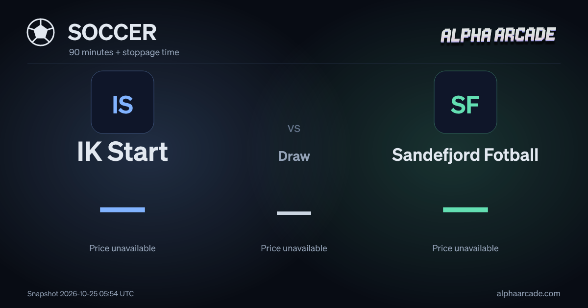 SOCCER: IK Start — / Draw — / Sandefjord Fotball —