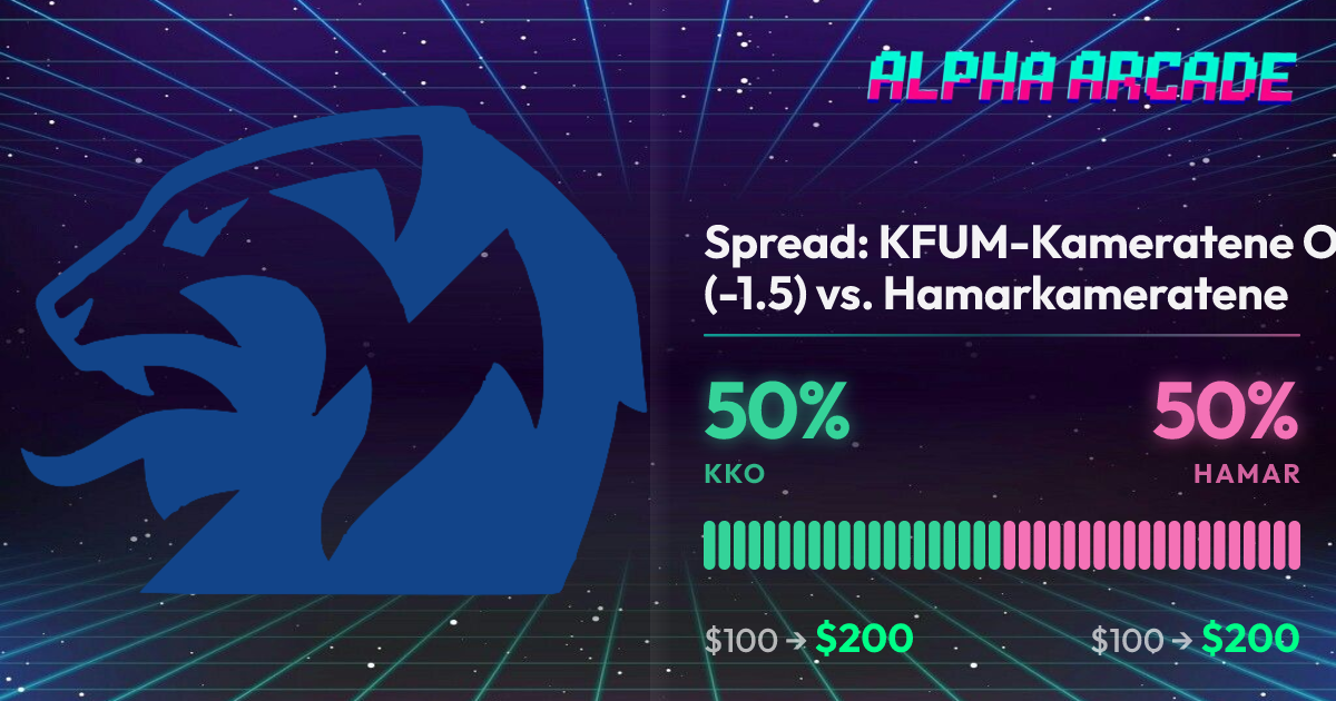 YES 50% / NO 50%
