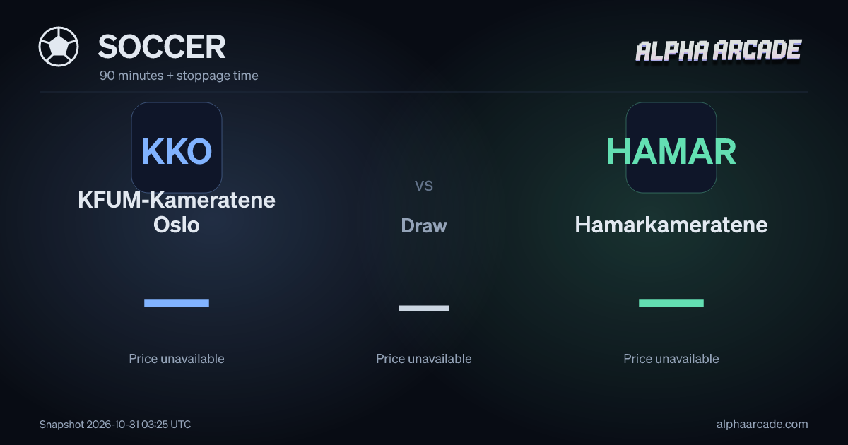 SOCCER: KFUM-Kameratene Oslo — / Draw — / Hamarkameratene —