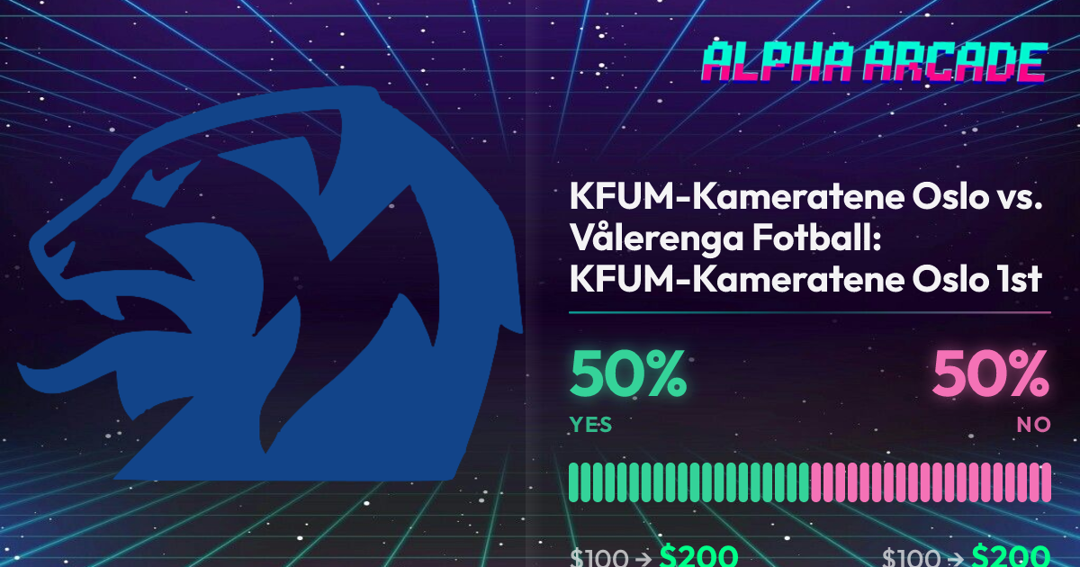 YES 50% / NO 50%