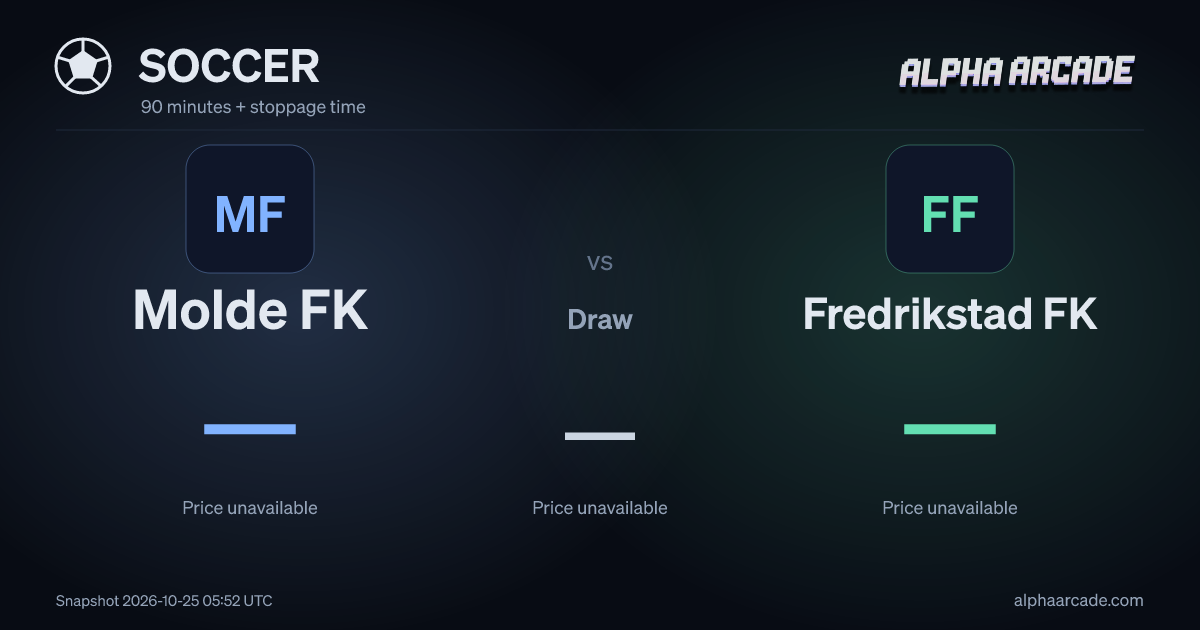 SOCCER: Molde FK — / Draw — / Fredrikstad FK —