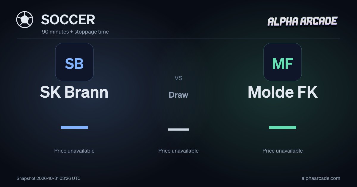 SOCCER: SK Brann — / Draw — / Molde FK —