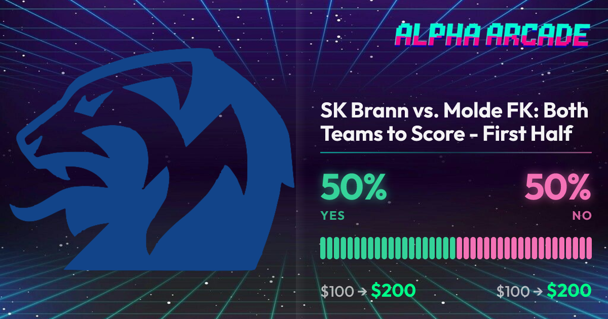 YES 50% / NO 50%