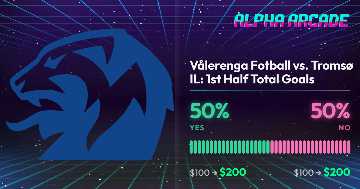 YES 50% / NO 50%