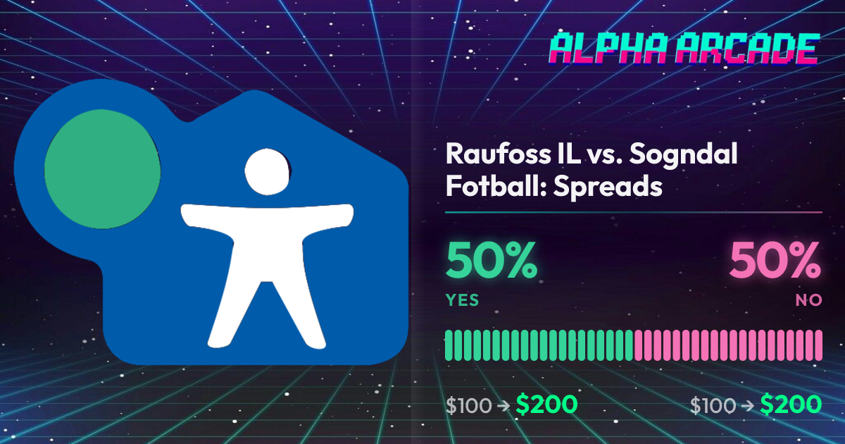 YES 50% / NO 50%