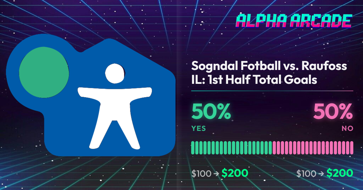 YES 50% / NO 50%