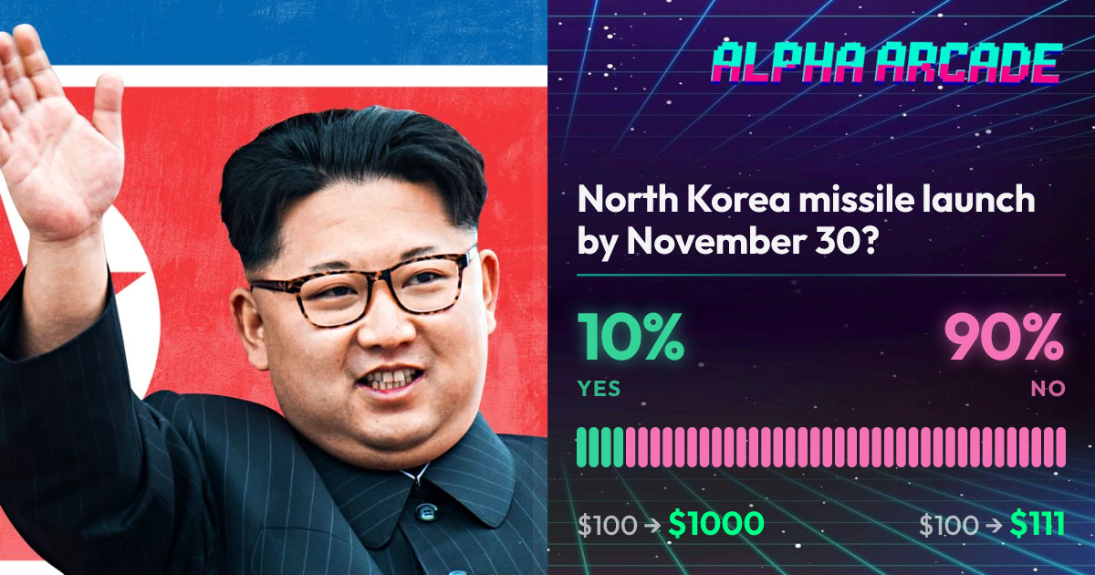 YES 10% / NO 90%