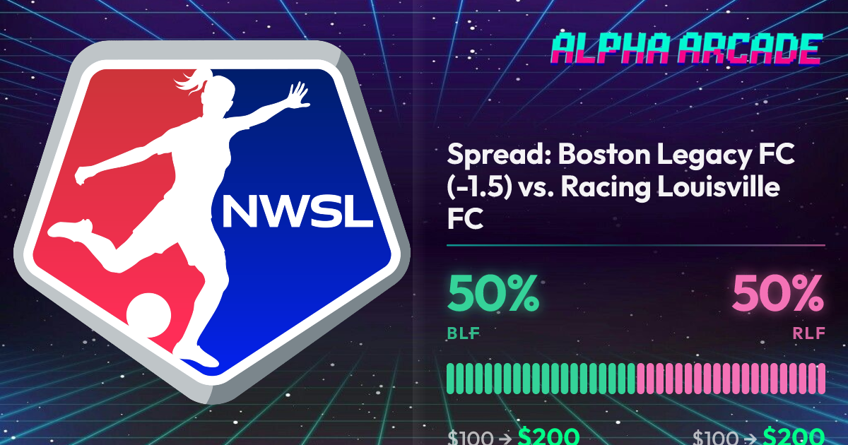 YES 50% / NO 50%