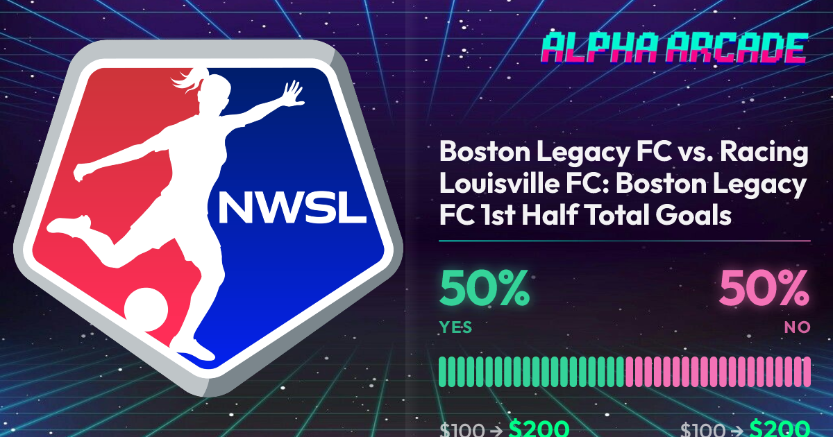YES 50% / NO 50%
