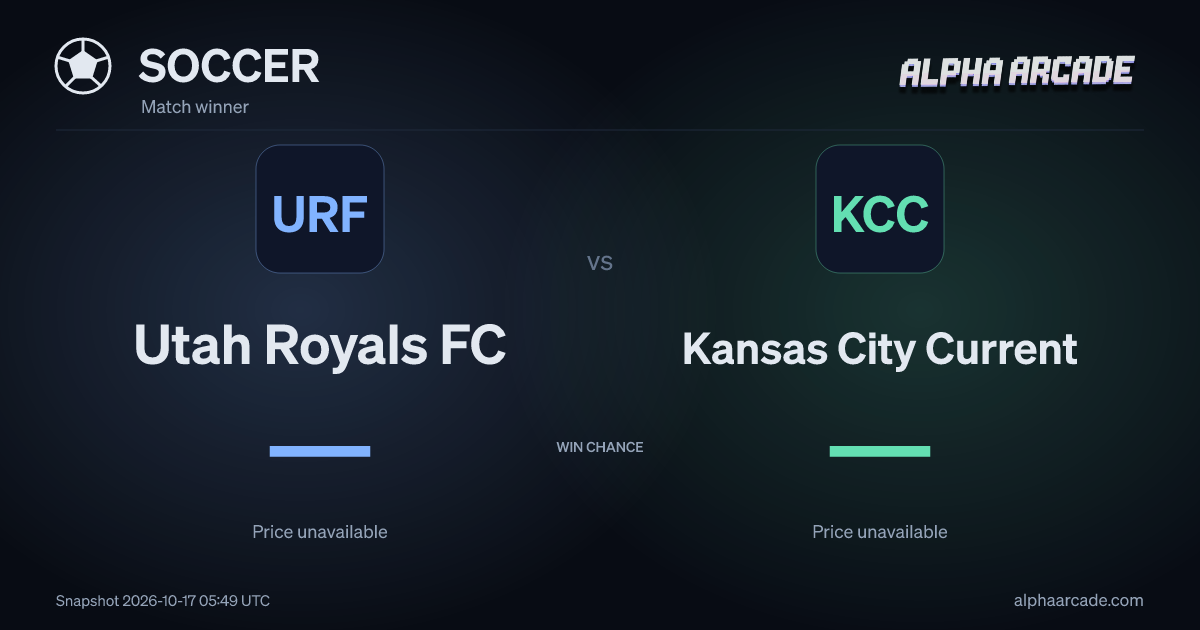 SOCCER: Utah Royals FC — / Kansas City Current —