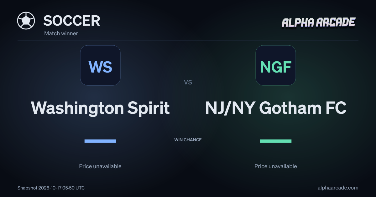 SOCCER: Washington Spirit — / NJ/NY Gotham FC —