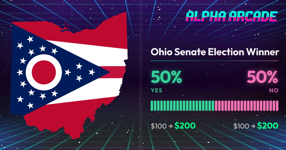 YES 50% / NO 50%