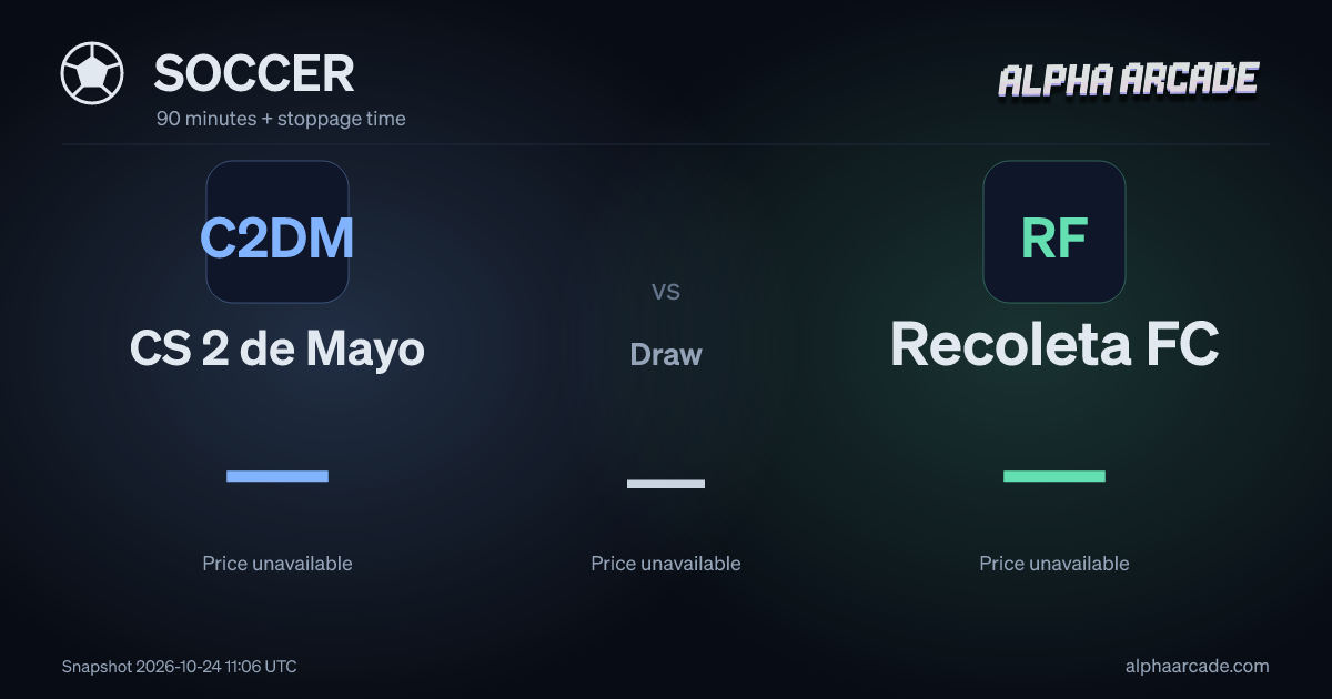SOCCER: CS 2 de Mayo — / Draw — / Recoleta FC —