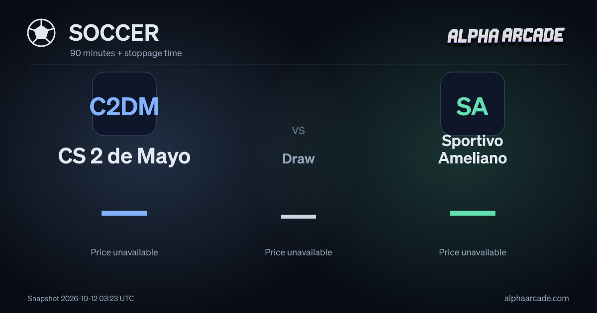 SOCCER: CS 2 de Mayo — / Draw — / Sportivo Ameliano —