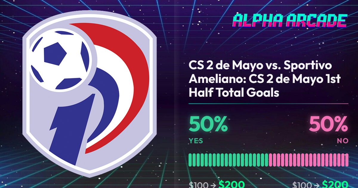 YES 50% / NO 50%