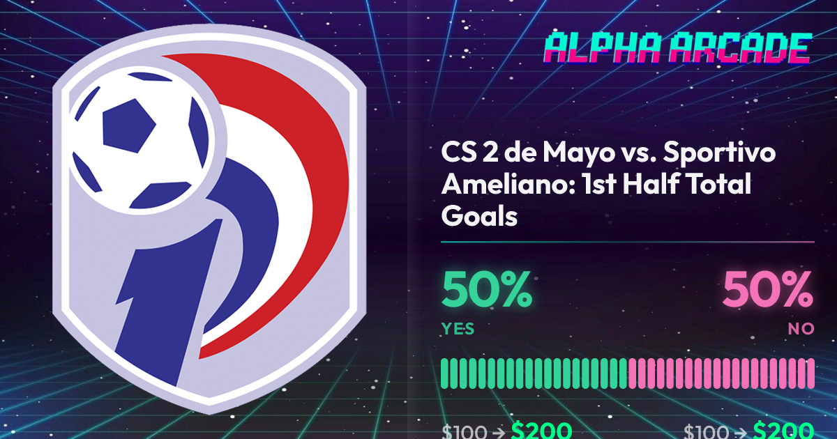 YES 50% / NO 50%
