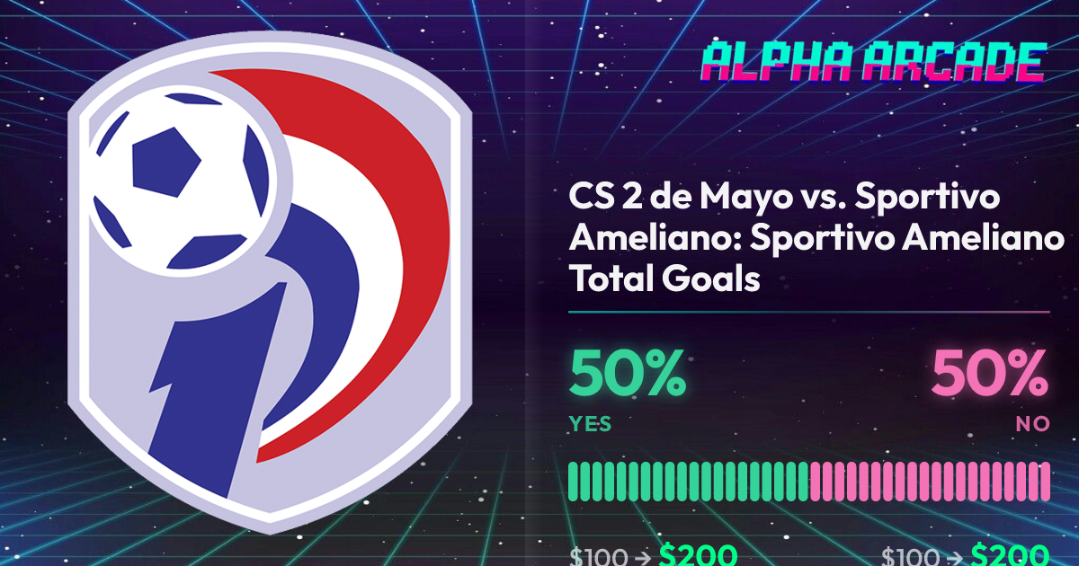 YES 50% / NO 50%