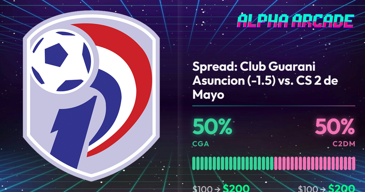 YES 50% / NO 50%