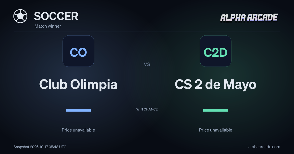 SOCCER: Club Olimpia — / CS 2 de Mayo —