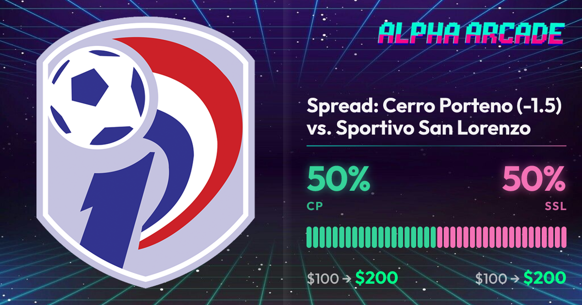YES 50% / NO 50%