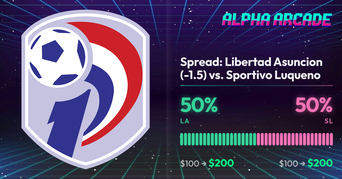 YES 50% / NO 50%