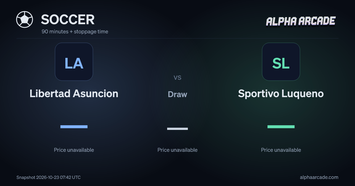 SOCCER: Libertad Asuncion — / Draw — / Sportivo Luqueno —