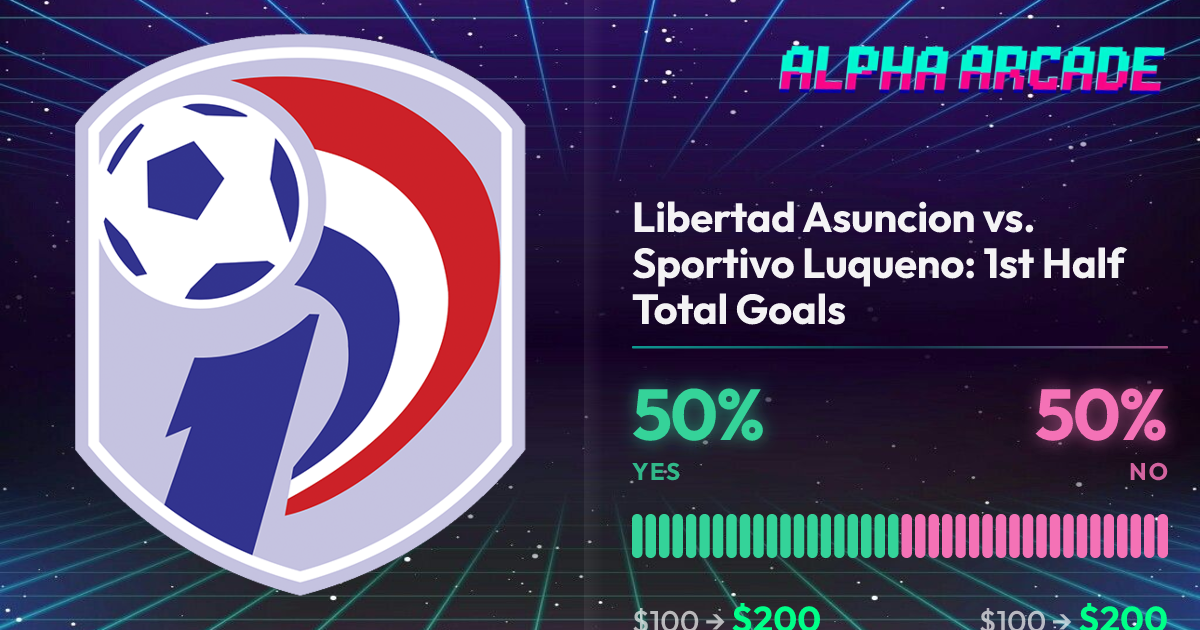 YES 50% / NO 50%
