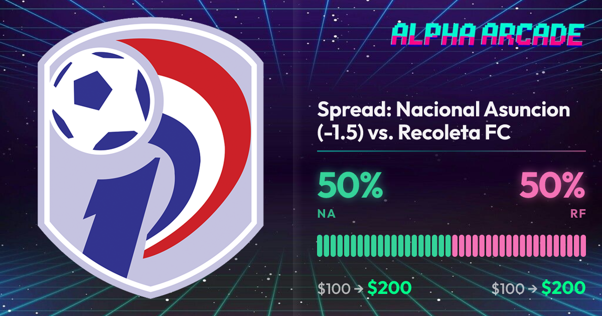 YES 50% / NO 50%