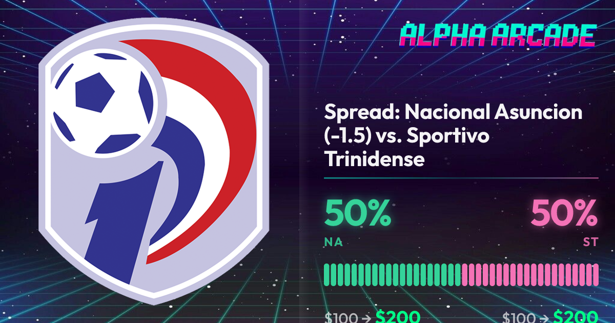 YES 50% / NO 50%