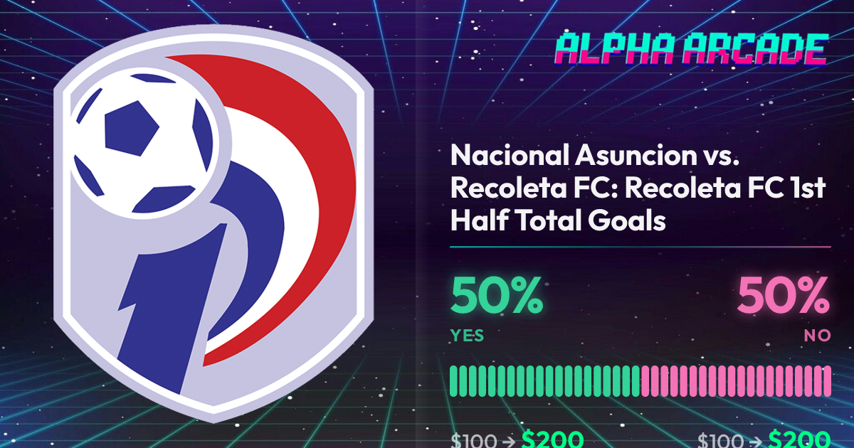 YES 50% / NO 50%