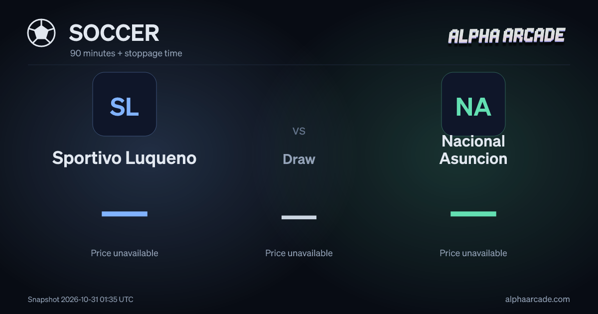 SOCCER: Sportivo Luqueno — / Draw — / Nacional Asuncion —