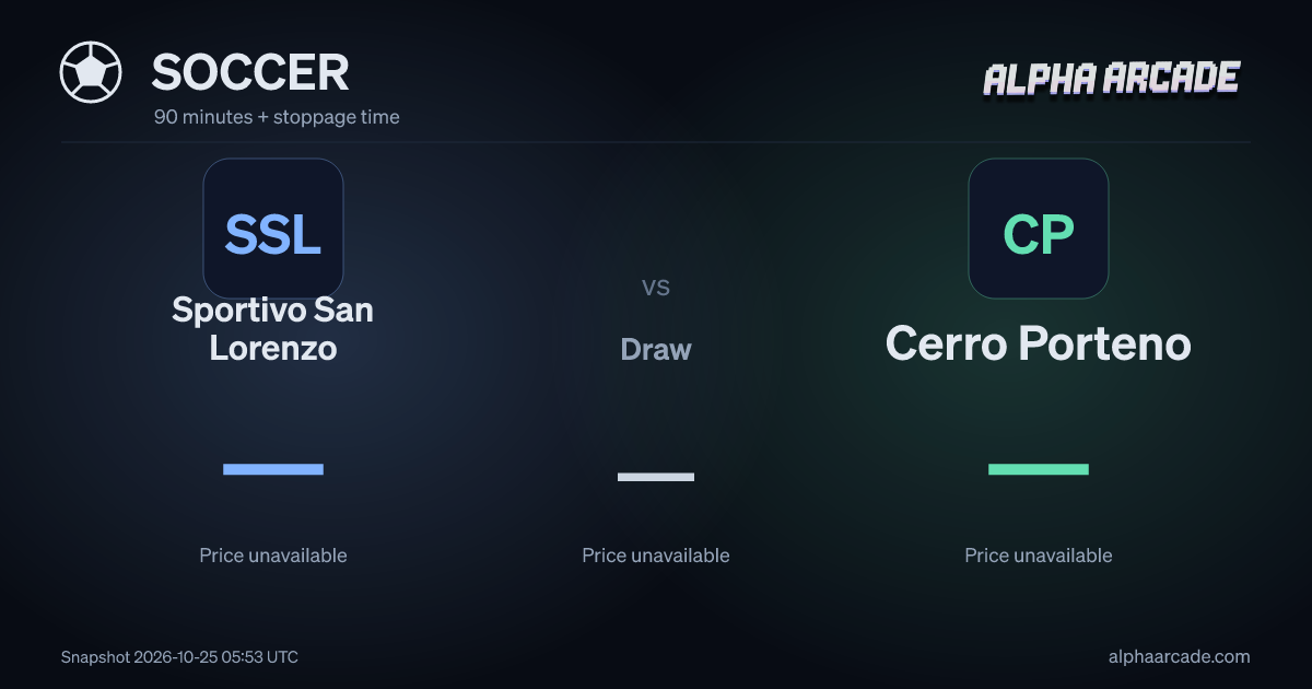 SOCCER: Sportivo San Lorenzo — / Draw — / Cerro Porteno —