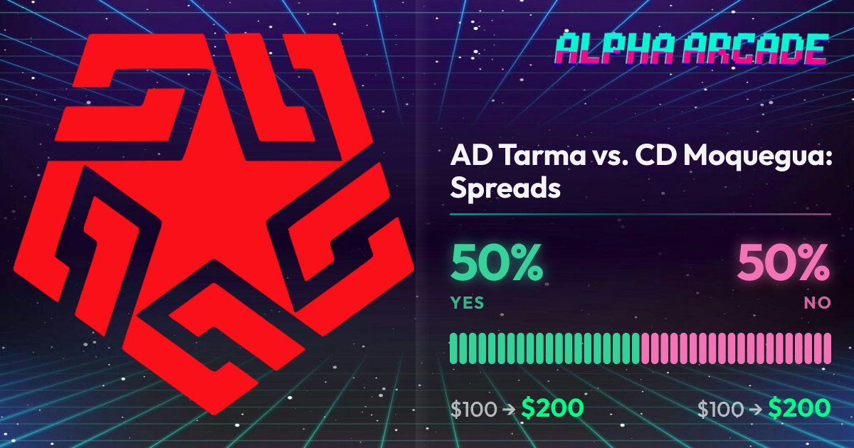 YES 50% / NO 50%