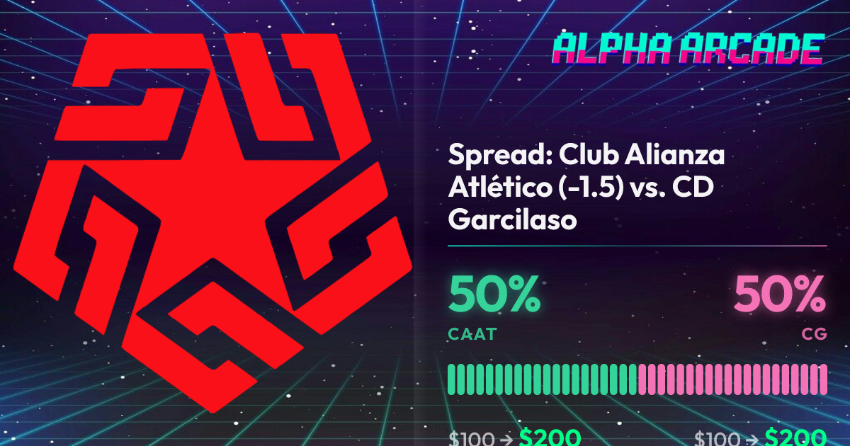 YES 50% / NO 50%