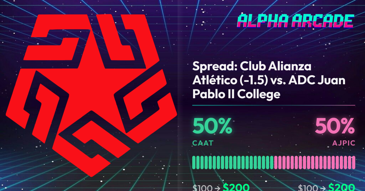 YES 50% / NO 50%